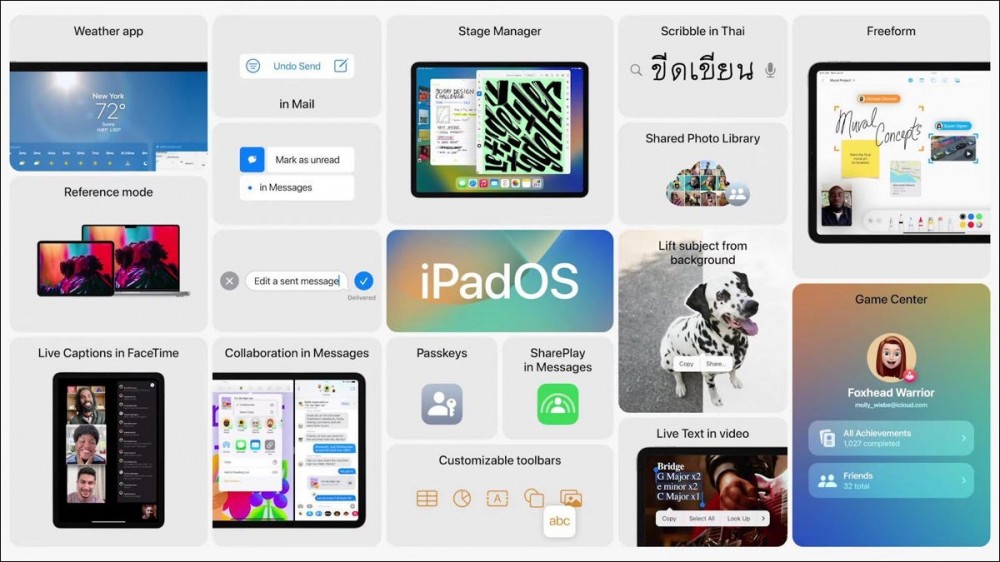 iPadOS 16 featured