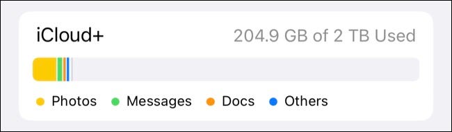 Manage iCloud storage