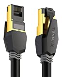 TESMAX Cat 8 Ethernet Cable