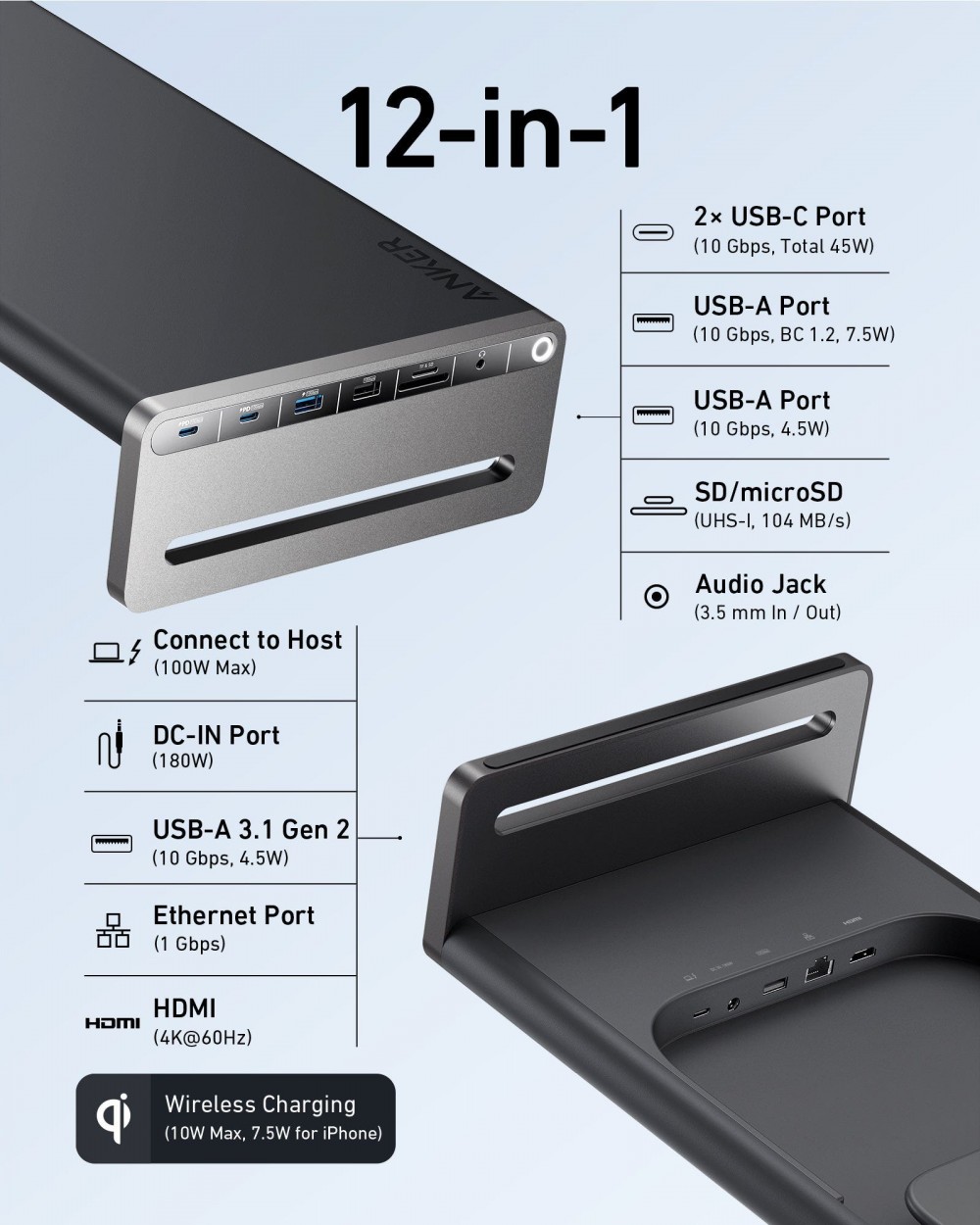 A paper showing the full port selection of Anker's 675 USB-C Docking Station.