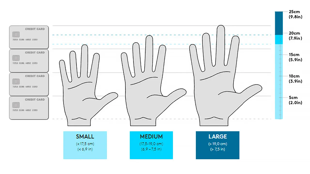 Logitech's mouse size guide chart.