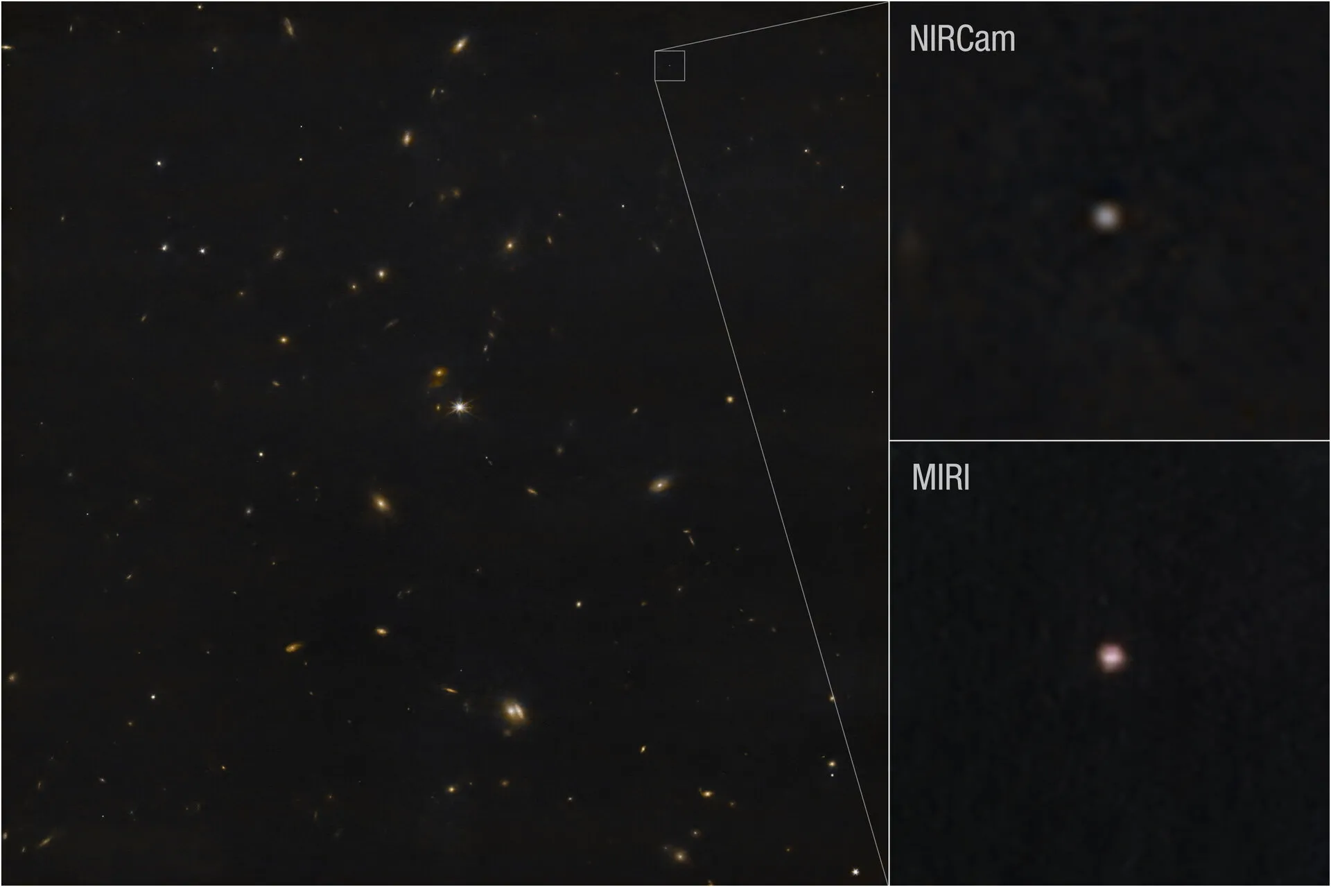 A collage of three images showing the black expanse of space. Two-thirds of the collage is taken up by the black background sprinkled with small, blurry galaxies in orange, blue, and white. There are two images in a column at the right side of the collage. On the right side of the main image, not far from the top, a very faint dot is outlined with a white square. At the right, there are two zoomed in views of this area. The top box is labeled NIRCam and shows a fuzzy dot at the center of the inset. The bottom box is labeled MIRI and shows a fuzzy pinkish dot.