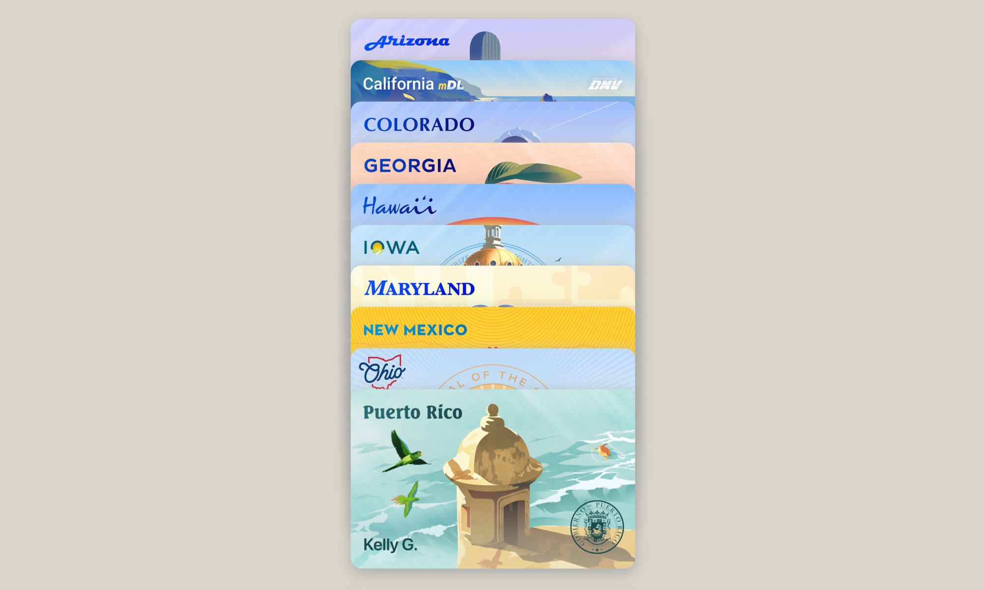 Apple Digital IDs Driver's Licenses states as of April 2025