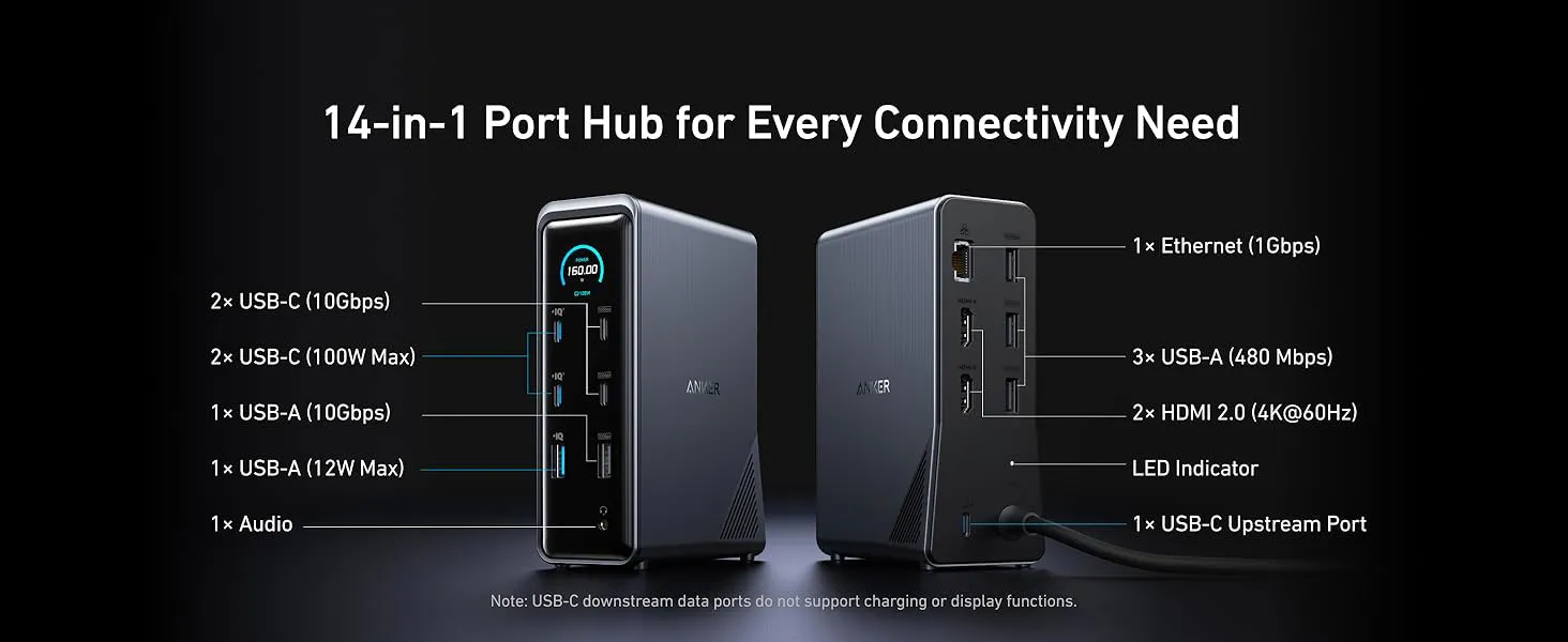 A port breakdown of the Anker 14-port docking station