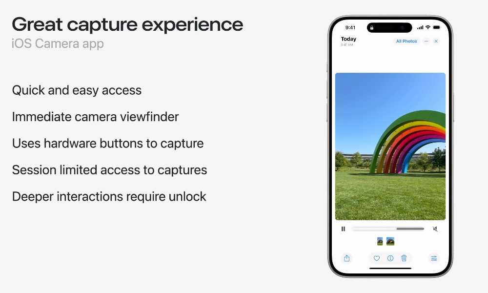 iOS 18 third party camera apps from lock screen