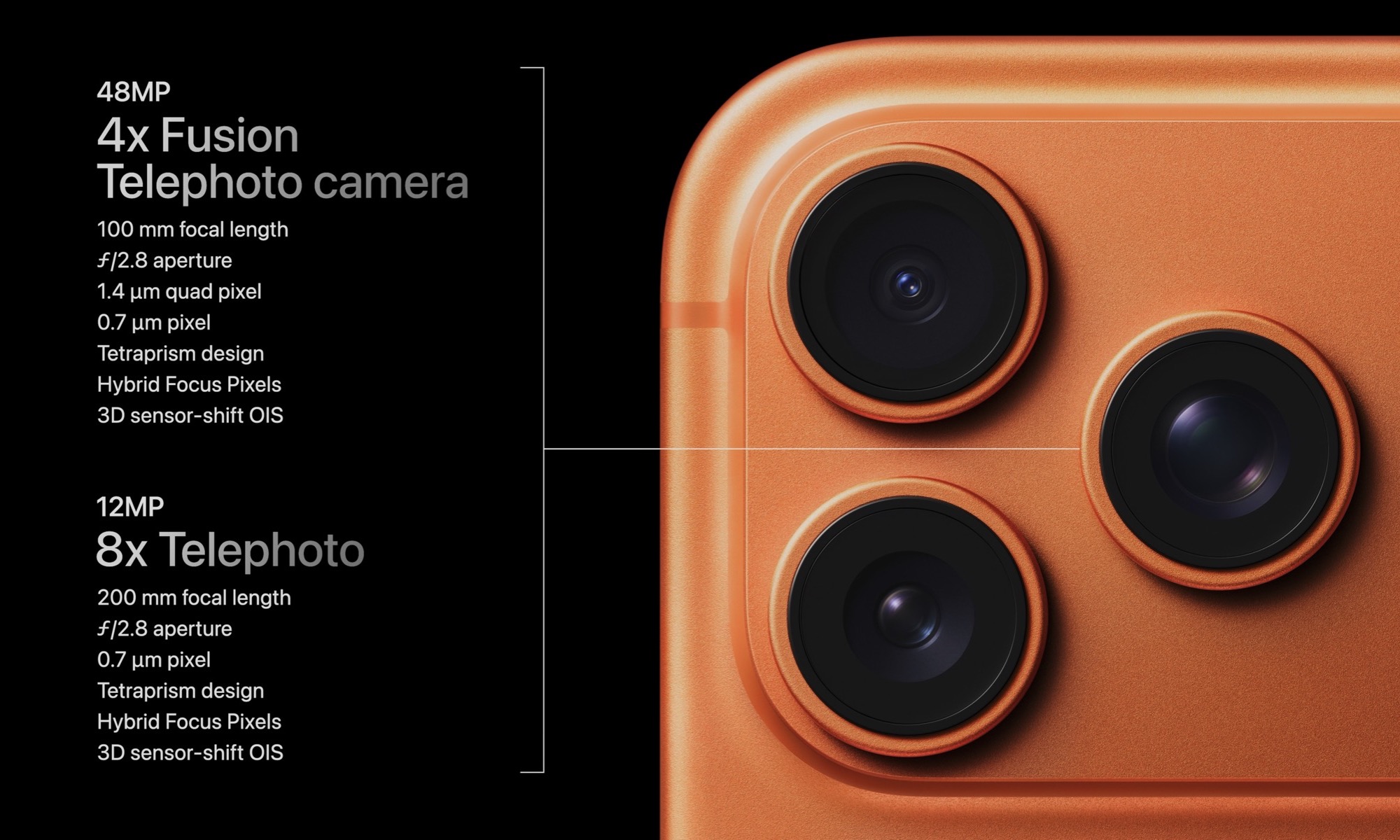 Diagram of iPhone 17 Pro Zoom Factors